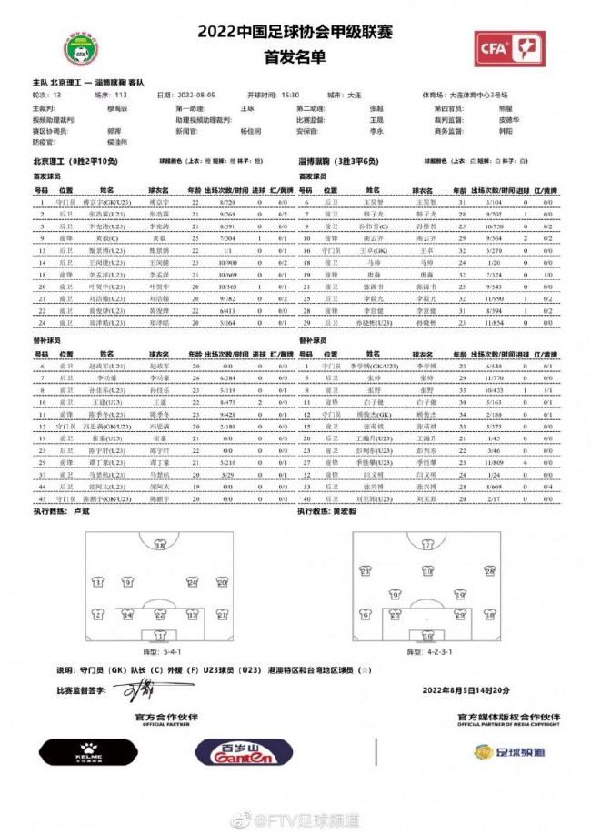 国米最终在小组赛3胜3平，获得欧冠D组第二。